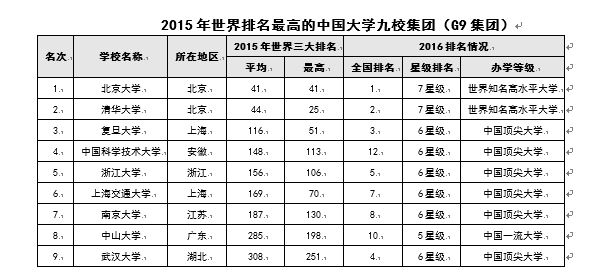 中华人民共和国第七次人口普查表图片