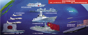 环太平洋军演，中国舰队来了！