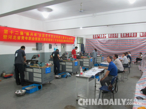 河北省青年职业技能大赛机修钳工专业技能比赛举行