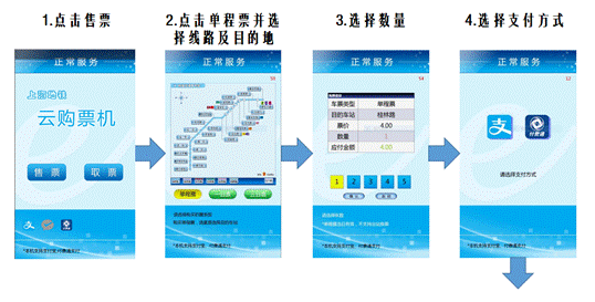 上海地铁进入“云购票”时代：10月31日起陆家嘴等三站试点第三方支付购票