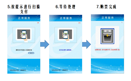 上海地铁进入“云购票”时代：10月31日起陆家嘴等三站试点第三方支付购票