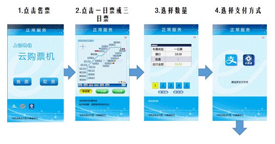 上海地铁进入“云购票”时代：10月31日起陆家嘴等三站试点第三方支付购票