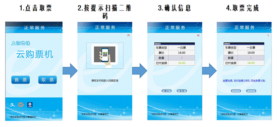 上海地铁进入“云购票”时代：10月31日起陆家嘴等三站试点第三方支付购票