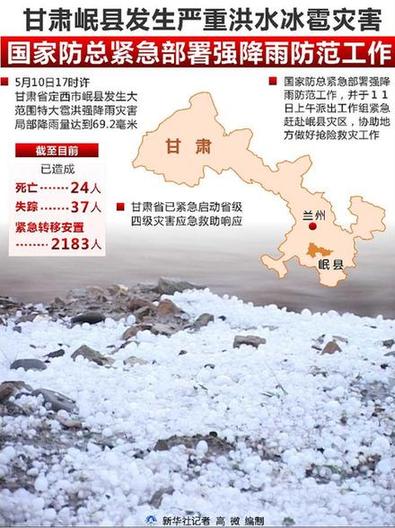 甘肃“5·10”特大冰雹洪灾见闻与反思