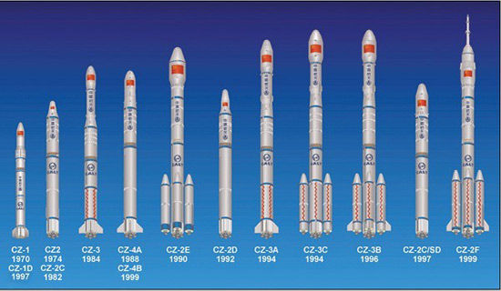 中国正加紧研制千吨推力运载火箭预计2年后首飞