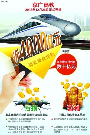 京广高铁高票价:4000亿成本需15年收回