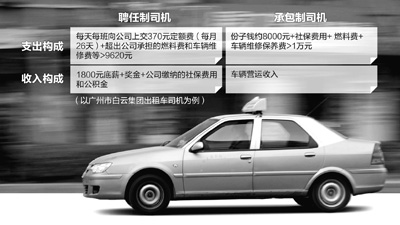 广州出租车司机试行聘任制 取固定工资