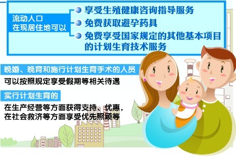 安徽省出台新规：流动人口就地享受计生公共服务
