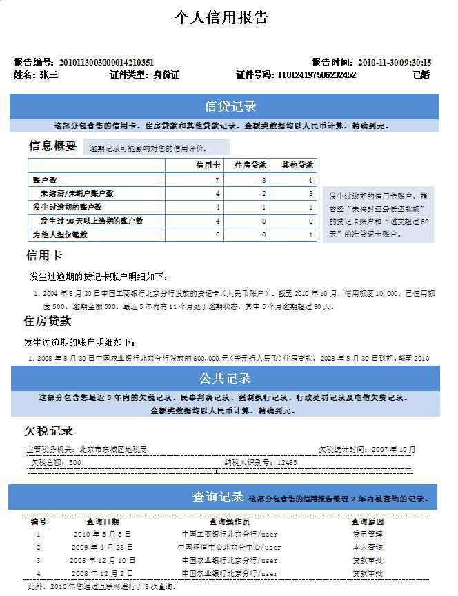 表情 15省区市居民4月26日起可上网查询个人信用报告 国内新闻 中国日报网 表情 