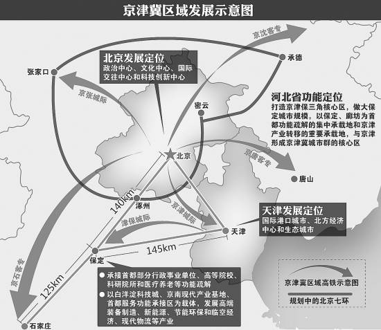 半数受访北京市民表示如果单位外迁愿意跟着去