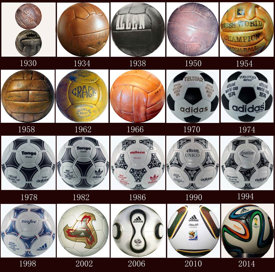 2014年世界杯专用足球_2014年足球杯在哪里举行_2014年足球杯决赛