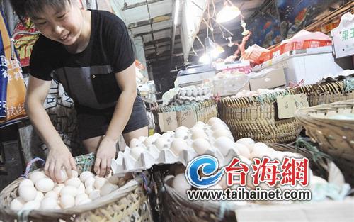 福建：下半年主要副食品市场波动将加剧
