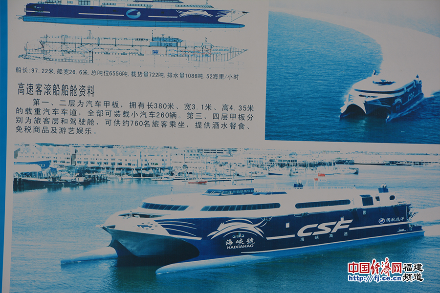 周青松：平潭绘制经济发展新蓝图（组图）