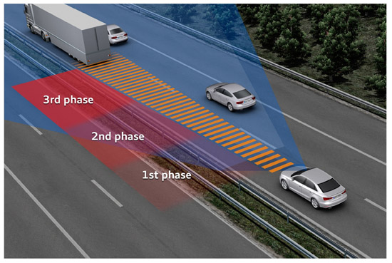 A3虽小,科技俱全 国产奥迪A3 Limousine亮点解析