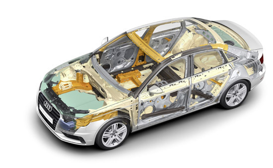 A3虽小,科技俱全 国产奥迪A3 Limousine亮点解析