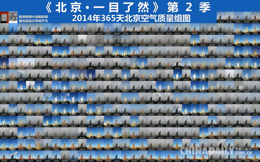 环保达人连拍365天“一目了然”记录北京天气