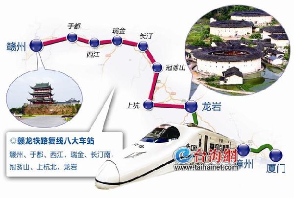 赣龙铁路复线12月通车运营 2.5小时厦门动车到赣州