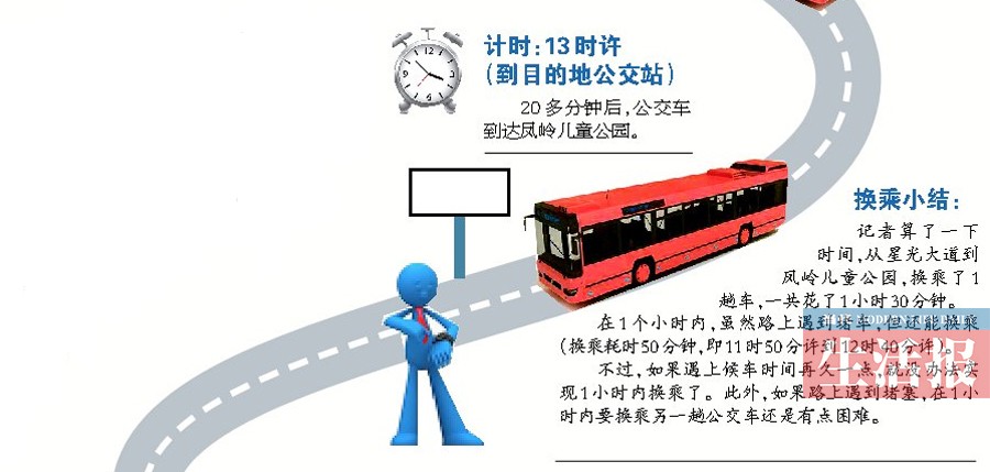 南宁：公交换乘票价将优惠，市民实惠在哪里