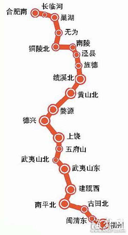 合福高铁6月底开通 串起闽浙赣皖旅游景点