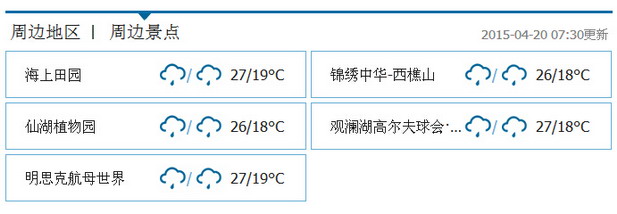 深圳20日有大风雨 请做好防御措施！24日起转多云天气