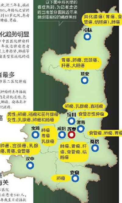 陕西“癌症地图”：咸阳宫颈癌有年轻化趋势