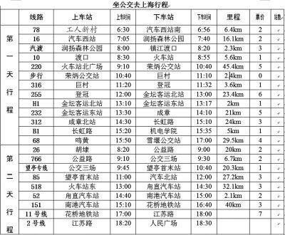 扬州小伙转20多趟公交到上海 全程花56元