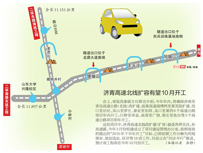 济南两条“出城快速路”下月开工 均延伸至绕城高速