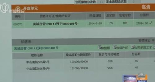 外滩一新房源报价38万元/平 开发商：物有所值