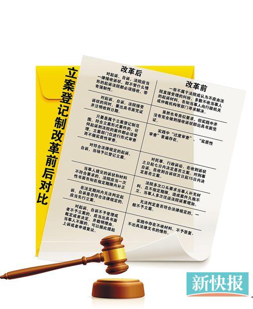 启动立案登记制改革 明起广东法院有案必立
