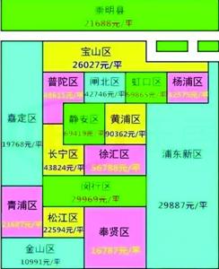 上海房价地图:静安9.4万/平米 超过黄浦