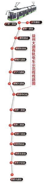 成都城区首条有轨电车年内开建 从火车南站到华阳