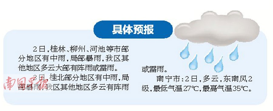 今明两日广西南边高温北边雨 出门得做好防晒准备