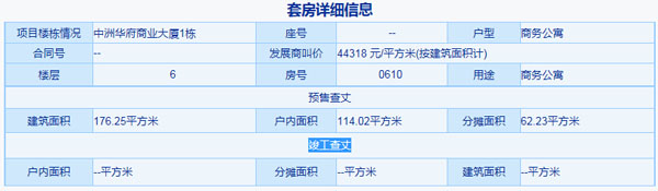 37万秒变17万/平 宝安天价楼盘开发商被约谈后速降价