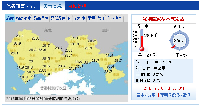今年高考深圳天气闷热 阳光阵雨相伴 局地雨势较大