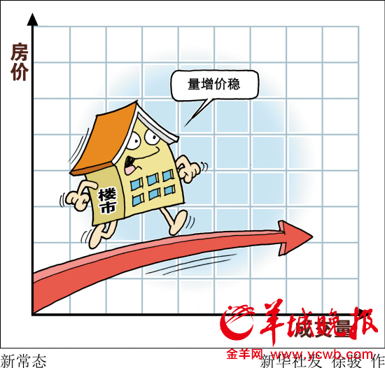 广州公积金新政虽好却难享受 50亿元贴息贷款或年内出台