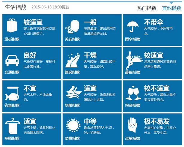 深圳高温黄色预警今年来首次亮相！要注意防暑降温