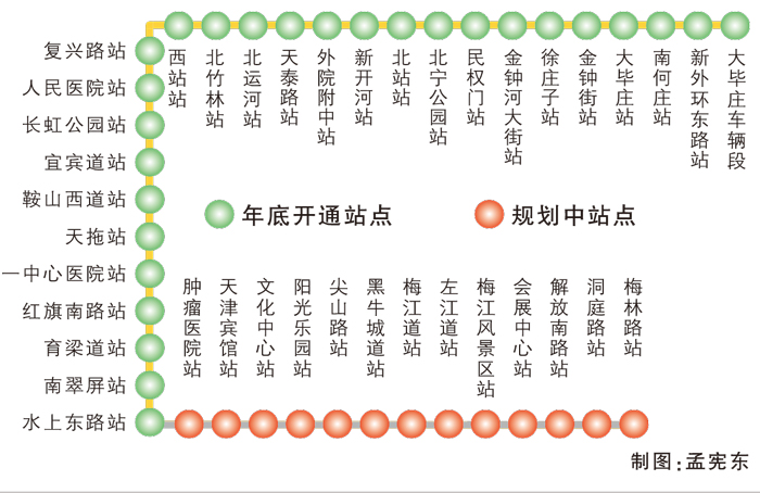 天津地铁6号线昨起铺轨 计划今年年底部分试运行