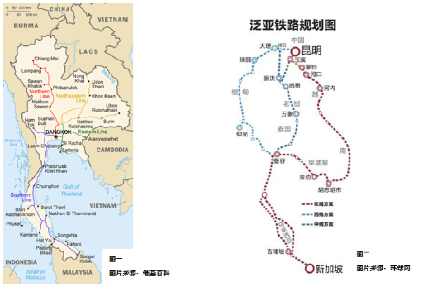泛亚铁路格局——中国建设泰国高铁的潜在意义