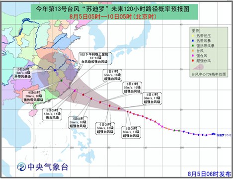 超强台风“苏迪罗”8日或登陆闽浙沿海 7日起福建将迎来暴风雨