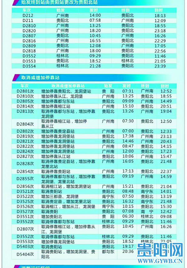 铁路将执行新运行图:16趟贵广动车贵阳北站始