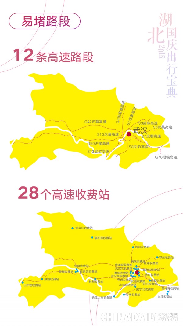 2015年湖北国庆假期安全出行指南