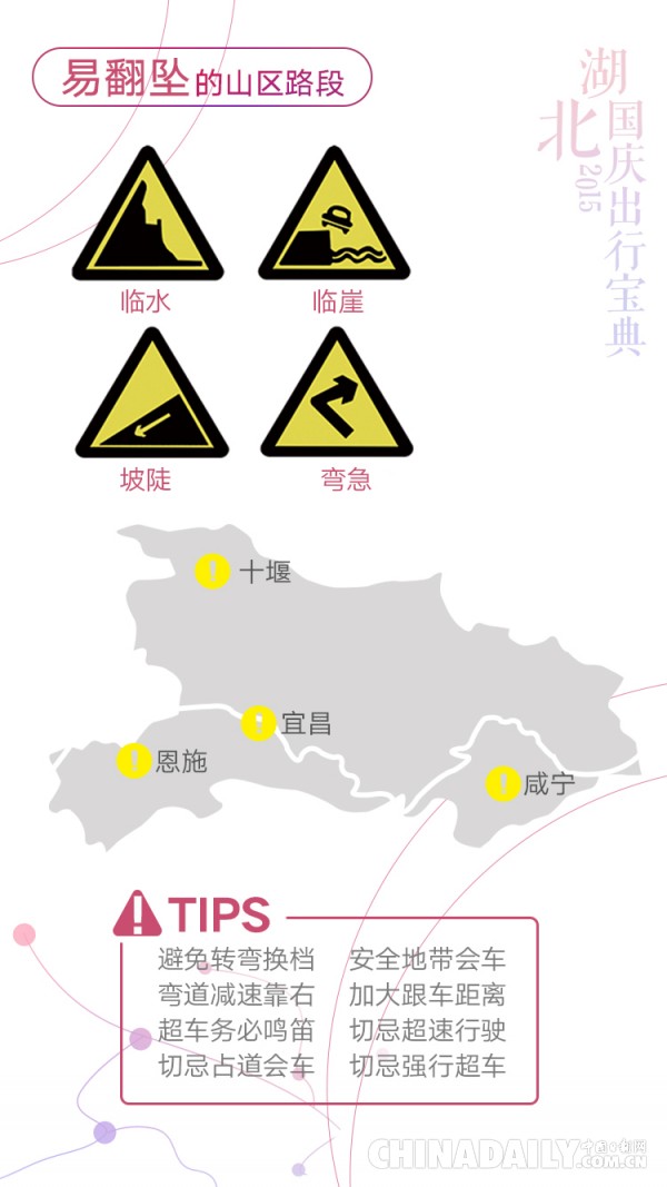 2015年湖北国庆假期安全出行指南