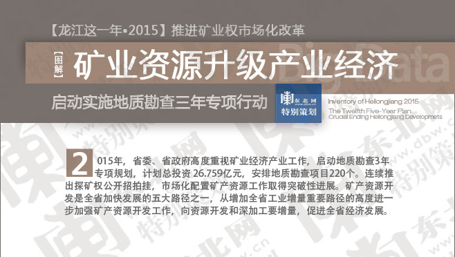 2015龙江这一年：矿业资源升级产业经济