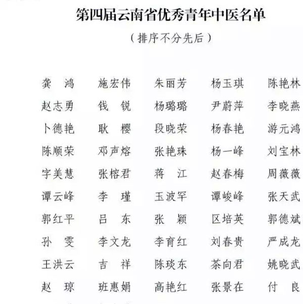 云南省52名优秀青年中医接受表彰