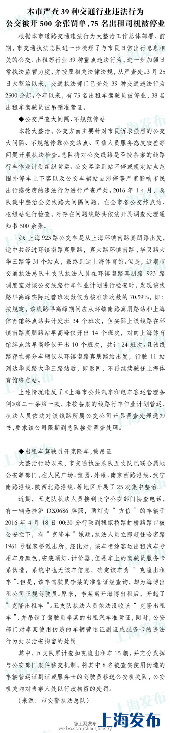上海严查39种交通违法行为 75名出租车司机被停业