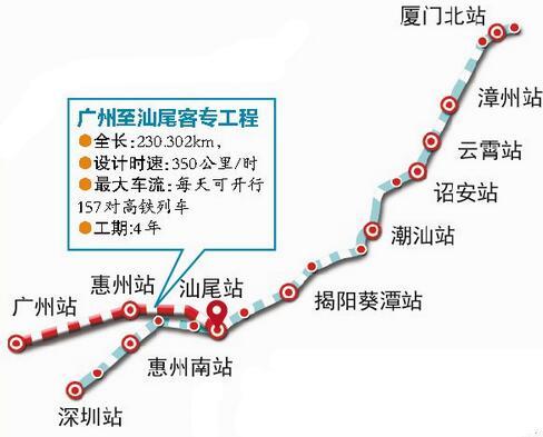 厦门到广州4年后有望实现动车直达 只要3个多小时