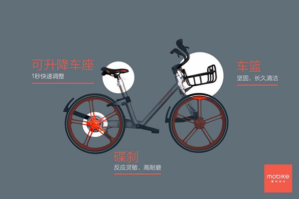 摩拜单车再进化：京沪同步推出经典款迭代版