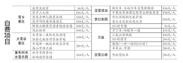 雪乡19个游乐项目门市价公布 自助早餐20元，自助午餐晚餐38元