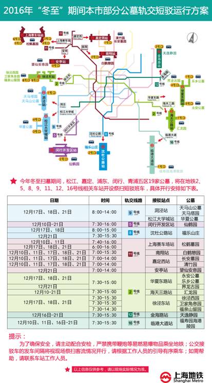上海地铁制定2016年“冬至”运营组织方案 “轨交+公交短驳”方便祭扫出行