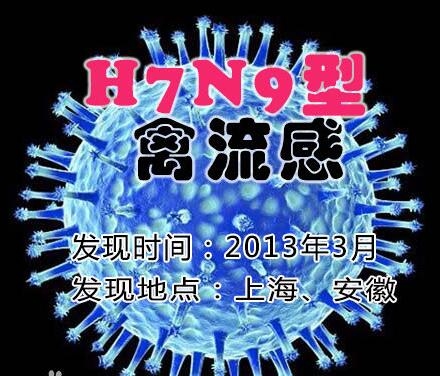 四川广安确诊2例人感染H7N9流感病例 全省报告8例